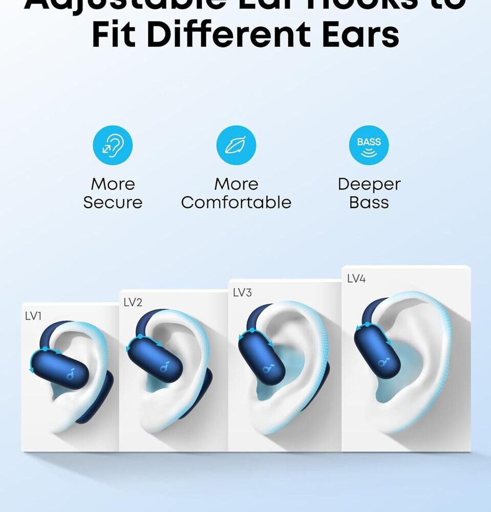 soundcore AeroFit 2 - Blue