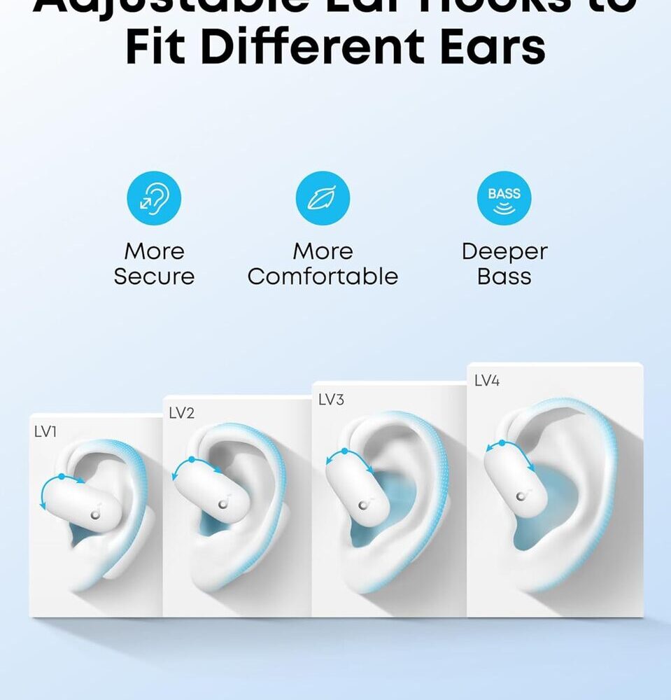 soundcore AeroFit 2 - White